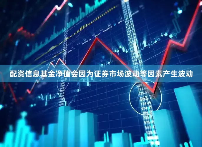 配资信息基金净值会因为证券市场波动等因素产生波动